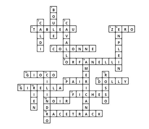 una puntata alla roulette cruciverba.